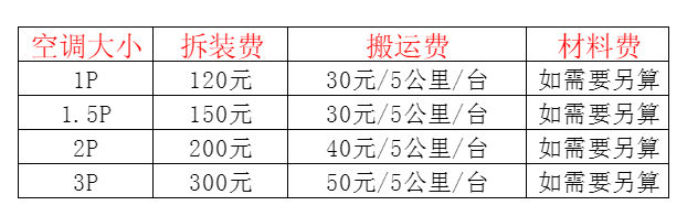 乐东空调移机及费用电话在哪里找